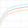 icon Percentiles infantiles for Samsung Galaxy J7 (2016)