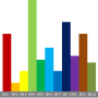 icon WIFI Analyzer