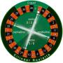 icon Roulette Predictor &Calculator for sharp Aquos 507SH
