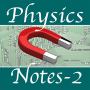 icon Physics Notes 2 for Landvo V11